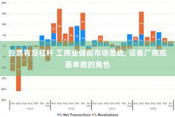 股票有没杠杆 工商业储能市场混战, 设备厂商成最卑微的角色