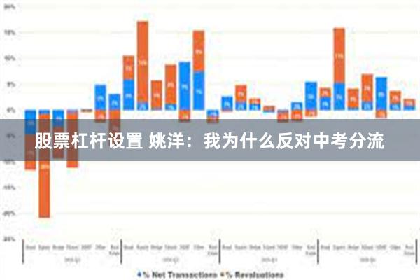 股票杠杆设置 姚洋：我为什么反对中考分流