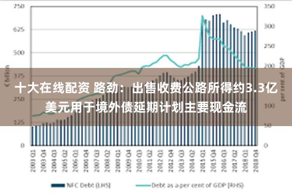 十大在线配资 路劲：出售收费公路所得约3.3亿美元用于境外债延期计划主要现金流