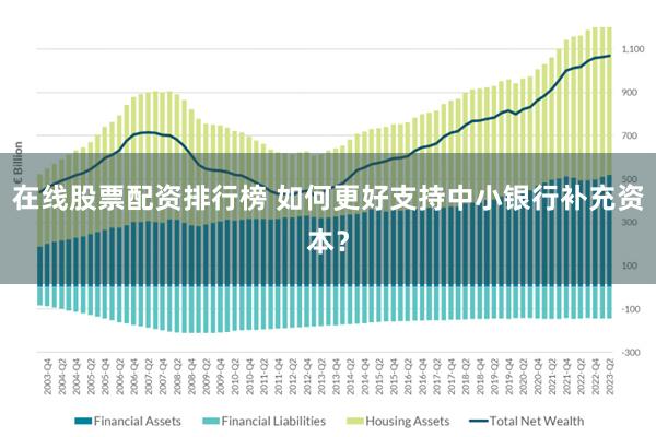 在线股票配资排行榜 如何更好支持中小银行补充资本？