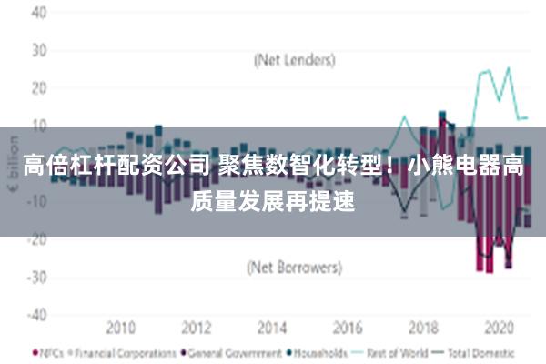 高倍杠杆配资公司 聚焦数智化转型！小熊电器高质量发展再提速