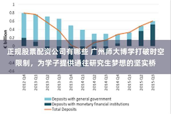 正规股票配资公司有哪些 广州师大博学打破时空限制，为学子提供通往研究生梦想的坚实桥