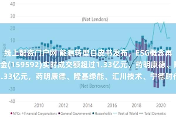 线上配资门户网 能源转型白皮书发布，ESG概念再受关注，A50ETF基金(159592)实时成交额超过1.33亿元，药明康德、隆基绿能、汇川技术、宁德时代等领涨