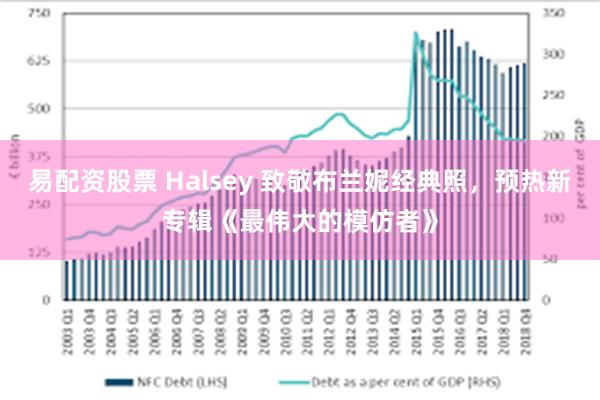 易配资股票 Halsey 致敬布兰妮经典照，预热新专辑《最伟大的模仿者》