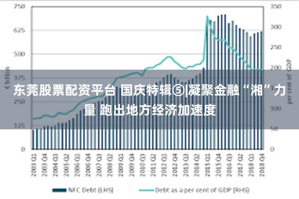 东莞股票配资平台 国庆特辑⑤|凝聚金融“湘”力量 跑出地方经济加速度