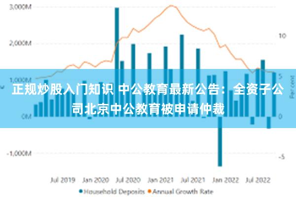 正规炒股入门知识 中公教育最新公告：全资子公司北京中公教育被申请仲裁