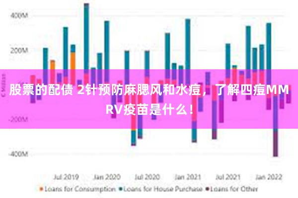 股票的配债 2针预防麻腮风和水痘，了解四痘MMRV疫苗是什么！