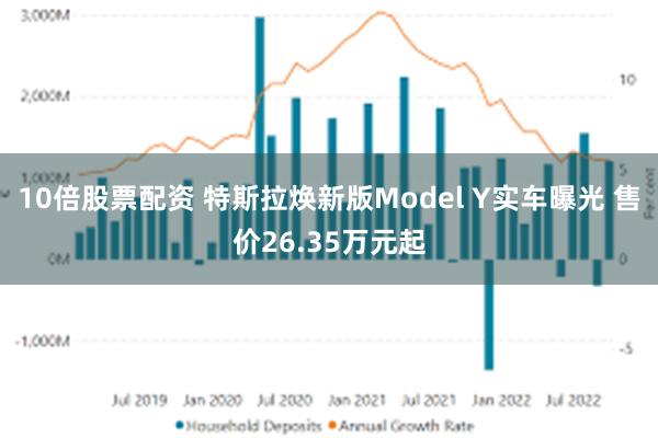 10倍股票配资 特斯拉焕新版Model Y实车曝光 售价26.35万元起