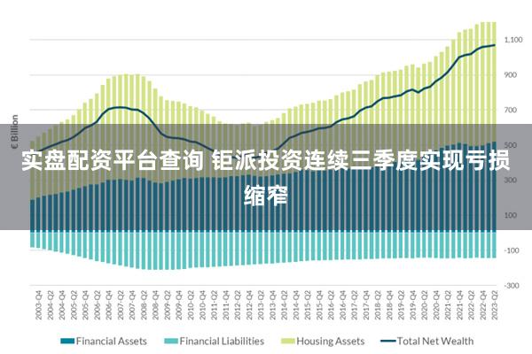 实盘配资平台查询 钜派投资连续三季度实现亏损缩窄