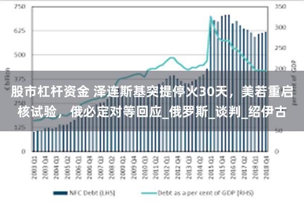 股市杠杆资金 泽连斯基突提停火30天，美若重启核试验，俄必定对等回应_俄罗斯_谈判_绍伊古